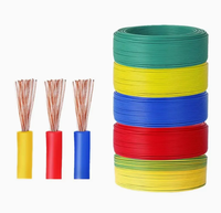 Fil électrique domestique en cuivre PVC personnalisé en usine, câblage électrique isolé pour la construction