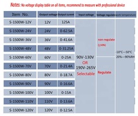 CLPW – transformateur à sortie unique 110V, 220V ac à 48v, pour cctv, lumière led, contrôle industriel, alimentation cc