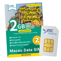 Tarjeta SIM 3 en 1 de Macao con Roaming Ilimitado 4G 5G CTM por 2 Días y 2GB, Ranuras Nano/Estándar/Mini/Micro, Empaque Personalizado, Precio al por Mayor