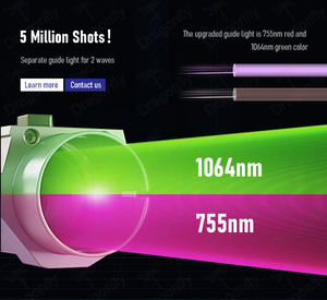 Système sans contact Alexpulse Alex ND Yag Laser 1064Nm 755Nm Alexandrite Laser Machine d'épilation permanente - Product Image 2