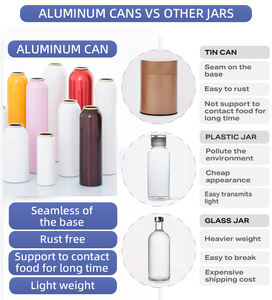 Yüksek basınç alüminyum aerosol oksijen kutuları kişisel logo baskı ile 2L 5L 8L 10L 12L - Product Image 6