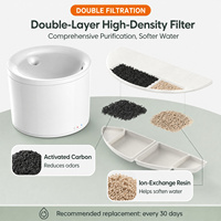 Fontaine à eau intelligente pour animaux de compagnie certifiée CE FCC RoHS pour chats d'intérieur et petits chiens, 2,5 L, 3 W, contrôle par application, double filtration