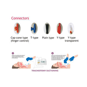 ท่อดูดพีวีซีสำหรับหลอดลม/icu/ ท่อใสฉุกเฉินพร้อมเครื่องหมายจบการศึกษา - Product Image 3