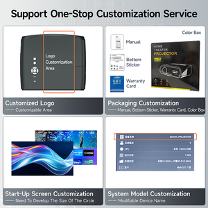 OEM A12AB Độ Sáng Cao 20000:1 1080P Chiếu Full HD LED <span class=keywords><strong>Android</strong></span> Ban Ngày Máy Chiếu Rạp Hát Tại Nhà Rạp Chiếu Phim 4K Beamer - Product Image 5