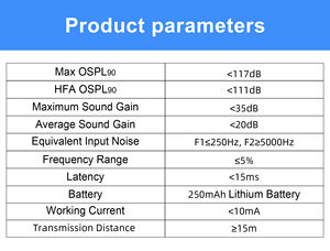 Prothèses <span class=keywords><strong>auditives</strong></span> ergonomiques confortables 32 canaux DSP rechargeables Annulation du bruit Diffusion de musique en continu Audience portable toute la journée - Product Image 6