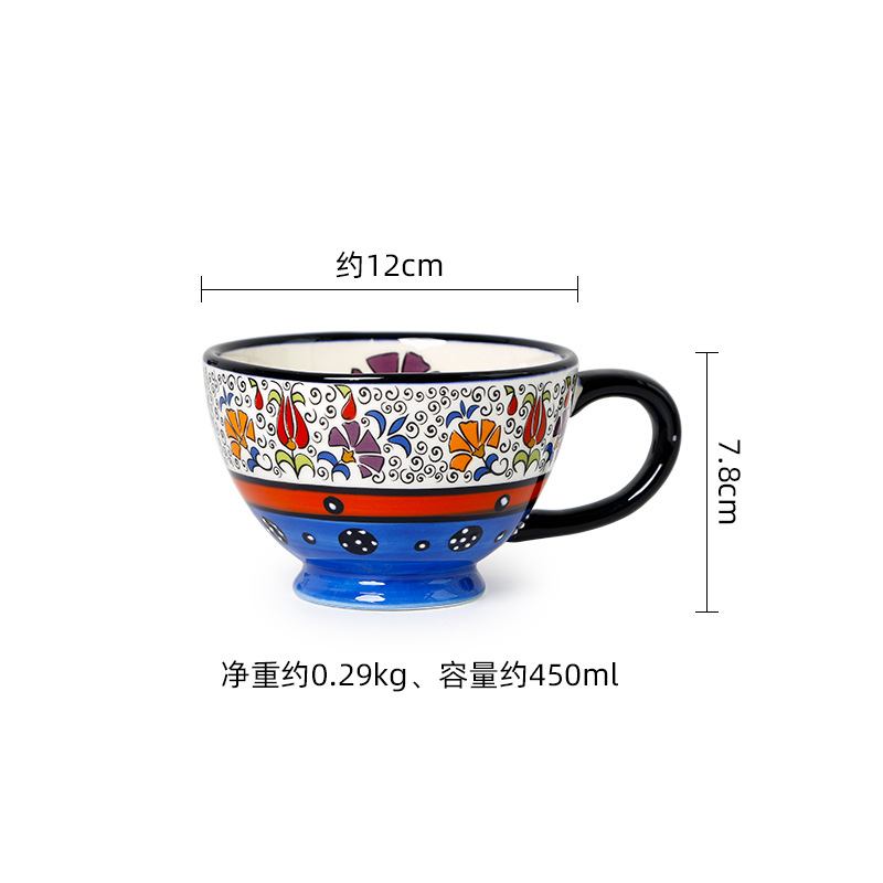cup