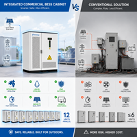 Armoire de stockage solaire industrielle SMS 125kW 261kWh LiFePO4, prête pour générateur diesel, refroidissement liquide, ESS IP65 pour sites C et I