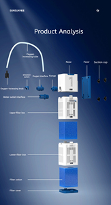 Sunsun có thể điều chỉnh chìm <span class=keywords><strong>Fish</strong></span> <span class=keywords><strong>Tank</strong></span> lọc với sục khí hệ thống, lọc/oxy hóa/waveker/Lưu thông máy bơm nước - Product Image 6