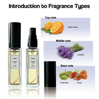 Gulong Water Parfum d'essence pour hommes 10ml Durable pour les étudiants Vente en gros Parfum original de marque pour hommes