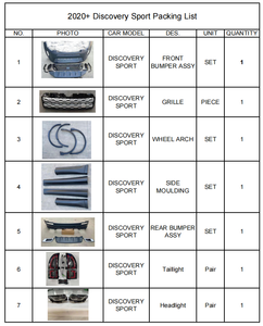 2020 2021 <span class=keywords><strong>2022</strong></span> Kit de cuerpo completo para <span class=keywords><strong>Land</strong></span> <span class=keywords><strong>Rover</strong></span> <span class=keywords><strong>Discovery</strong></span> <span class=keywords><strong>Sport</strong></span> 2015-2019 actualización a nuevo modelo Auto Parts - Product Image 5
