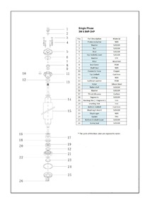 มอเตอร์จุ่มใต้น้ำแบบอะซิงโครนัสเฟสเดียวขนาด 4 นิ้ว ทำจากสแตนเลส 220V-230V 1.1KW 1.5HP มาตรฐาน CE/NSF372/ กันน้ำ MW4151235 - Product Image 5