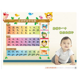 ตุ๊กตาพินอินการ์ตูนสติ๊กเกอร์ติดผนัง 45x60 ซม. กันน้ำ PVC ห้องเด็กการศึกษาตกแต่ง - Product Image 2