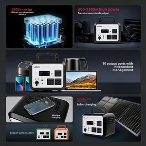 สถานีพลังงานสำรองแบบพกพาสำหรับใช้งานกลางแจ้ง 1500W ระบบพลังงานแสงอาทิตย์ กำลังไฟสูง สำหรับการตั้งแคมป์ ถ่ายวิดีโอบล็อก และกรณีฉุกเฉิน - Product Image 4