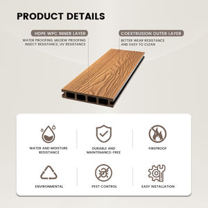 Cubierta de enclavamiento duradera para patio hecha de plástico de madera respetuoso con el medio ambiente, baldosas de Wpc compuestas de 20mm de espesor y 140mm de ancho - Product Image 2
