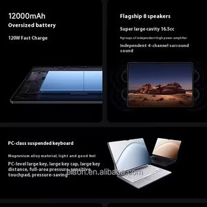 Pour <span class=keywords><strong>Xiaomi</strong></span> Pad 7 UItre Tablette <span class=keywords><strong>PC</strong></span> 14 pouces avec 3.2K 120HZ OLED 12000mAh Batterie 13MP Caméra 512GB Stockage 1 an d'affaires - Product Image 5