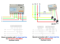 Acrel Compteur d'énergie triphasé multifonctions sur rail Din Compteur d'énergie DTSD1352-C fonctionnant avec onduleur Solis ADL3000-E compteur AC