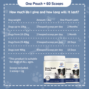 Integratore in Polvere di Brodo di Ossa Naturale per Animali Domestici, Supporto alla Digestione, Formula Veterinaria per Cani e Gatti, 60ml - Product Image 5