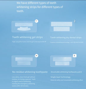 Tiras Blanqueadoras Dentales de <span class=keywords><strong>Quinta</strong></span> Generación a Base de Agua, Sin Alcohol, Aptas para Goma de Mascar, Baja Sensibilidad y Baja Irritación - Product Image 2