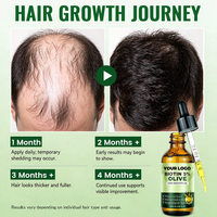 Minyak Penumbuh Rambut 5 Persen Biotin Olive Cold Pressed Dual Core Mempromosikan Pertumbuhan untuk Rambut Menipis OEM ODM Label Pribadi