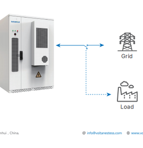 VoltaNest personalizado 200kWh LiFePO4 inversor solar híbrido sistema BMS refrigeración por aire fuera de la red almacenamiento de energía comercial Industrial - Product Image 3
