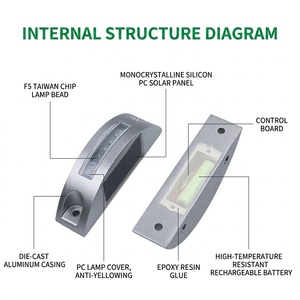Borne lumineuse solaire LED demi-lune étanche, boîtier en aluminium moulé sous pression, éclairage actif, IP68, avertissement prismatique haute intensité - Product Image 4