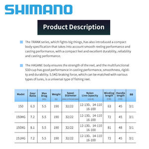 Rueda Original 2022 <span class=keywords><strong>TRANX</strong></span> 3 + 1BB 6,3: 1 Relación de engranaje Max Drag 5,5 kg Baitcasting carretes de pesca - Product Image 3