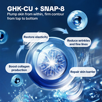 Ensemble de soins de la peau au peptide de cuivre bleu GHK-Cu personnalisé, ensemble de soins du visage anti-âge et raffermissant au peptide SNAP-8, réparation de la barrière cutanée
