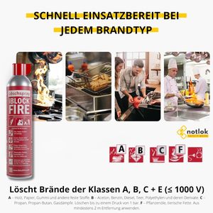 Estintore Spray Notlok Safety Work 600ml in Alluminio Classe A 200mpas |   IBlockFIRE <span class=keywords><strong>Gel</strong></span> Schiumogeno per Piccoli Uffici e Ambienti di Lavoro - Product Image 3