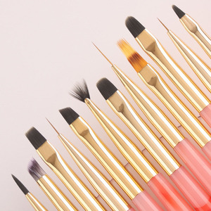 Pinceau à ongles professionnel en nylon avec manche en plastique personnalisé pour manucure, nail art, liner, rayures, dégradé, gel, salon de manucure - Product Image 3