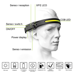 <strong>2026</strong> LED Sensor Flashlight USB Rechargeable Head Lamp Waterproof Head Light COB <strong>Headlamp</strong> Outdoor Night Running Headlight - Product Image 5