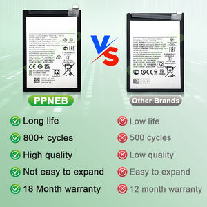 <span class=keywords><strong>Batterie</strong></span> Li-polymère haute capacité OEM pour téléphones <span class=keywords><strong>Samsung</strong></span> Galaxy A04 A04E A14 4G <span class=keywords><strong>Batterie</strong></span> standard WT-S-W1 4900mAh Qualité supérieure - Product Image 2
