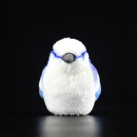 Peluches Personalizados de Azure Tit OEM/ODM de 15 cm, Fábrica Profesional de Animales de Peluche para Educación Ecológica, Enseñanza Escolar y Zoológicos