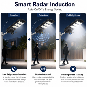 La sécurité de WIFI tout dans une route imperméable a intégré les réverbères solaires extérieurs avec la caméra 4G de télévision en circuit fermé - Product Image 3