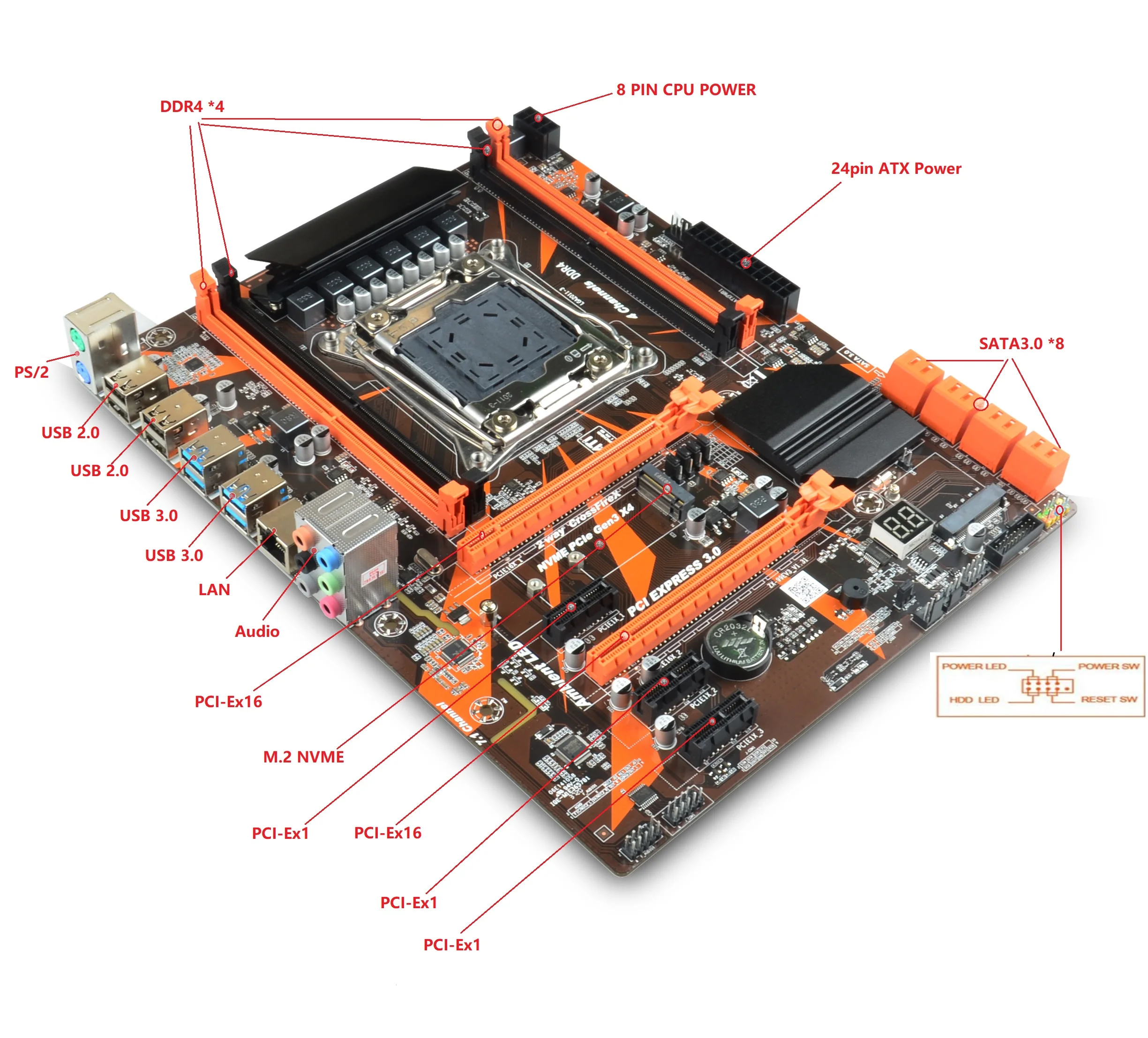 Placa Mãe X99 D4 Slot LGA2011-3 USB3.0 NVME M.2 SSD Suporte para