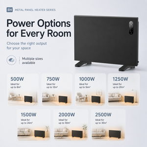 Radiateur <span class=keywords><strong>électrique</strong></span> mural programmable multi-mode hebdomadaire 500W-2500W <span class=keywords><strong>avec</strong></span> écran LED pour l'Europe - Product Image 5