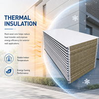 Panneau sandwich mural isolant en laine de roche et laine de verre avec isolation thermique PU, options de couleurs GloStar Factory, pour revêtement de concentrateur logistique