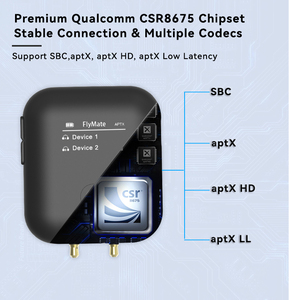 Meilleure vente OEM ODM Écran OLED <span class=keywords><strong>Transmetteur</strong></span> <span class=keywords><strong>Bluetooth</strong></span> <span class=keywords><strong>Transmetteur</strong></span> audio <span class=keywords><strong>Bluetooth</strong></span> pour <span class=keywords><strong>avion</strong></span> <span class=keywords><strong>Transmetteur</strong></span> <span class=keywords><strong>Bluetooth</strong></span> - Product Image 6