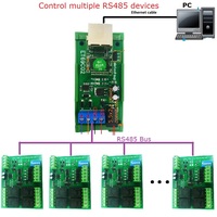 R4HUB08 ETHUB18 ET69C02 Gateway Industrial Modbus de 1/8 Puertos, Red Ethernet a RS485 HUB RUT TCP/IP MQTT HTTP DC 6-24V