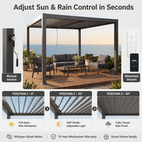 Villa Pergola en aluminium bioclimatique avec toit à lames orientables électriques, éclairage LED, rideaux, télécommande, revêtement poudré, gazebo de jardin