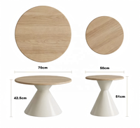 Ensemble de table basse ronde moderne Titan avec base conique robuste, plateau en MDF, durable et facile à assembler, meubles de salon