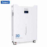 Batterie de stockage d'énergie solaire LiFePO4 empilable 30 kWh à cycle profond avec contrôle BMS avancé pour usage domestique et alimentation de secours fiable