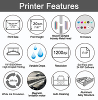 Mesin Cetak Relief UV Jucolor Industrial Direct-to-Object 9060, Printer UV 6090 dengan Ricoh Gen6 CCD