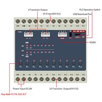 Controlador Lógico Programable PLC FX1S-20MT de 24V CC, 10 Entradas, 10 Salidas de Transistor, 2 de Alta Velocidad 100KHz para Encoder, Stepper y Servo