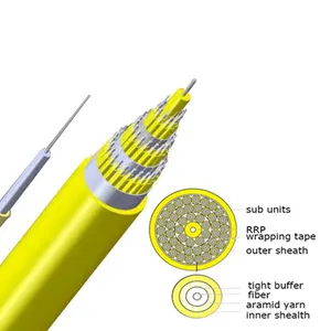 Gjbfjh Sm/Mm Indoor Multi Core Breakout Glasvezelkabel
