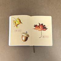 Cuaderno de Tapa Blanda Flexible de Cuero PU, Fabricante de Cuadernos Personalizados