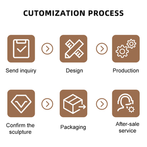 Nổi Tiếng Ngoài Trời Công Viên Trang Trí Cuộc Sống Kích Thước Kim Loại Hình Điêu Khắc Bronze Khỏa Thân Cậu Bé Bức Tượng - Product Image 5