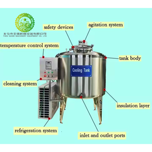 Pasteurisateur entièrement automatique à haute productivité avec pompe pour la stérilisation des matières premières de la crème glacée, en acier inoxydable de qualité alimentaire - Product Image 5
