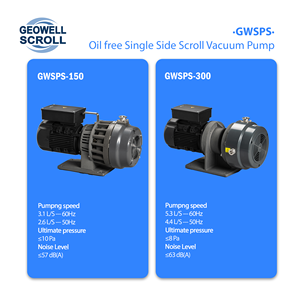 Pompe sèche 6.8/10.6 cfm(60Hz); 5.7/8.8 cfm(50Hz) Pompe à vide série GWSPS 100% pompe à vide à défilement sans huile - Product Image 2