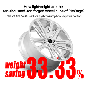 Rines de Aleación Forjada DUB FLEX de 18-24 Pulgadas 5x112 5x120 para Chevrolet Tahoe, GMC Yukon, Cadillac Escalade, <span class=keywords><strong>BMW</strong></span> X6, <span class=keywords><strong>X7</strong></span>, <span class=keywords><strong>Mercedes</strong></span> <span class=keywords><strong>GLS</strong></span> - Product Image 2