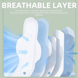 Tùy Chỉnh Vệ Sinh Khăn Ăn Hữu Cơ Bông Bìa Miếng Đệm Phụ Nữ Nữ Nữ Tính Thoải Mái Vệ Sinh Miếng Đệm - Product Image 6